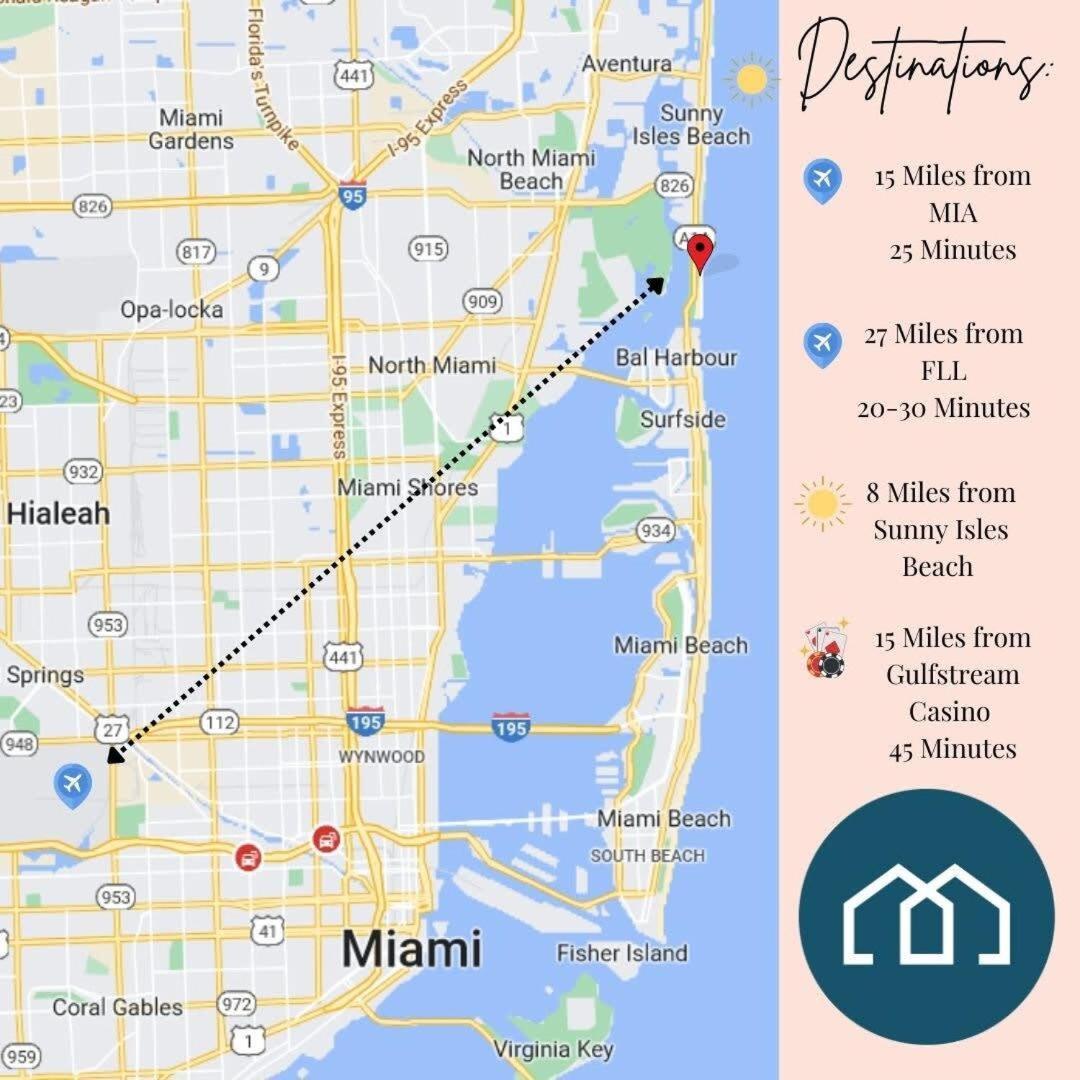 Apartamento Bae -deco Steps From The Ocean Miami Beach